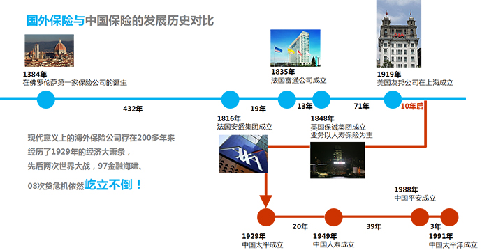 金融畫冊設(shè)計-2