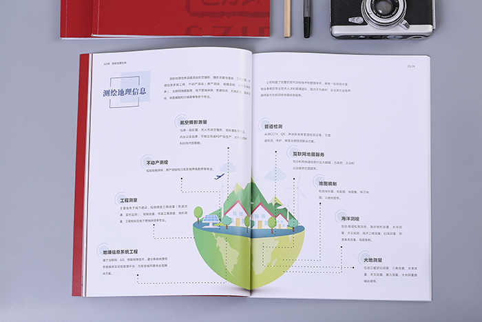 精致企業(yè)畫冊(cè)制作-3